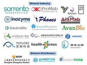 Biopromoind Customers in Biotech and Distribution