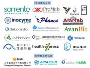 Biopromind Customers in Biotech and Distributor in Chinese