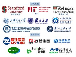 Biopromind Customers in Research and Pharma in Chinese