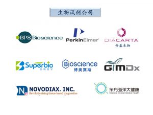 Biopromind Reagent Customers Logos in Chinese