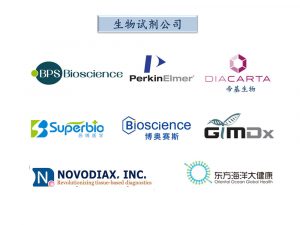 Biopromind Reagent Customers Logos in Chinese