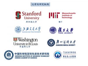 Biopromind Research Customers Logos in Chinese