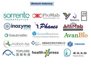 Biopromoind Customers in Biotech Industry